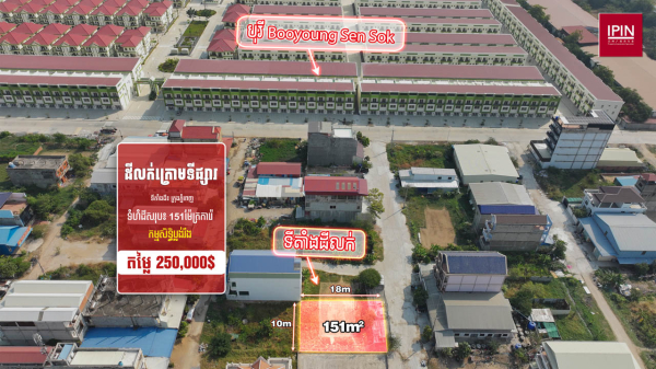 Urgent Sale: Land in Sen Sok, below market price